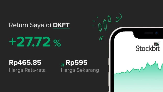 Hasil pengguna