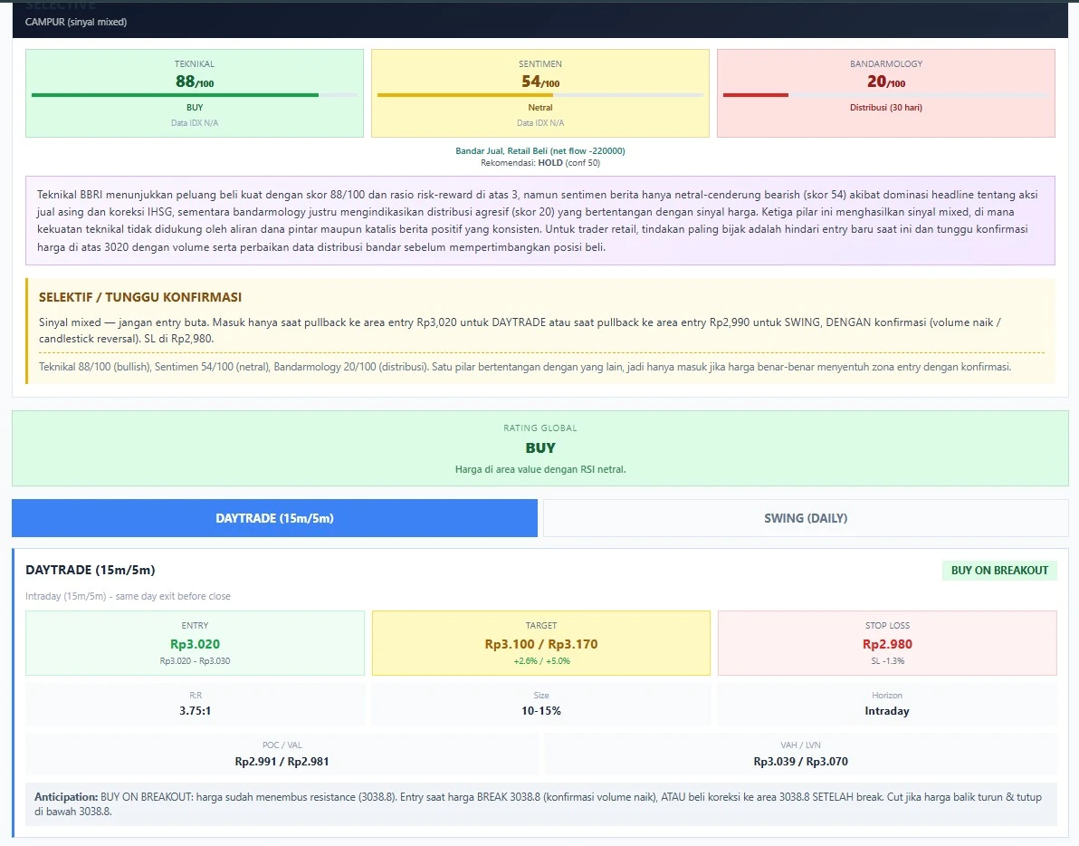 Trading Plan