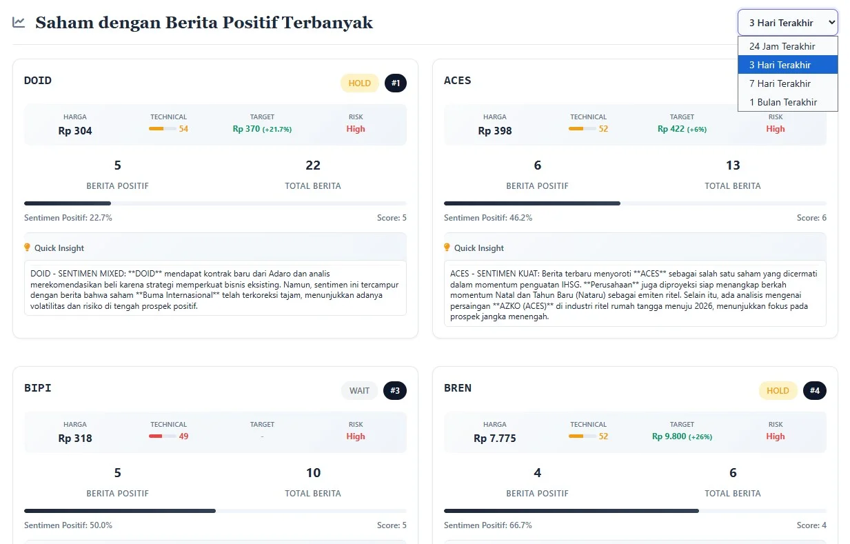 stockpick saham dengan berita positif