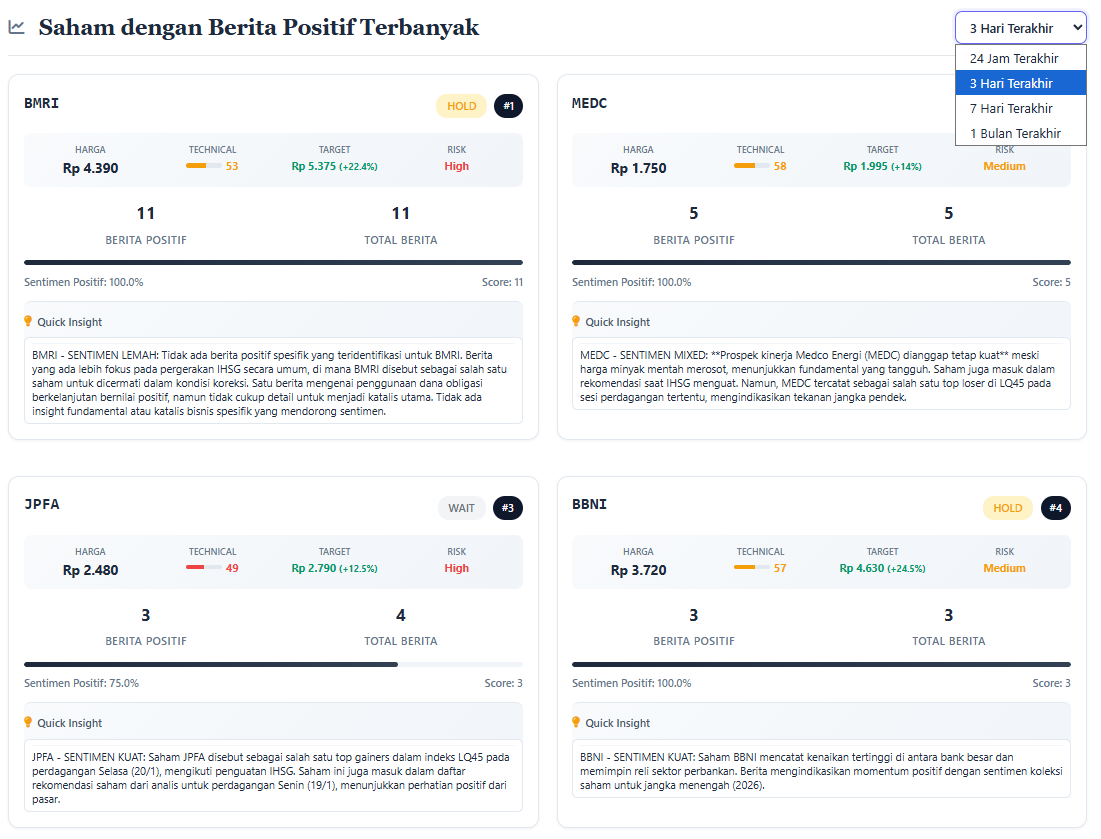 Stockpick